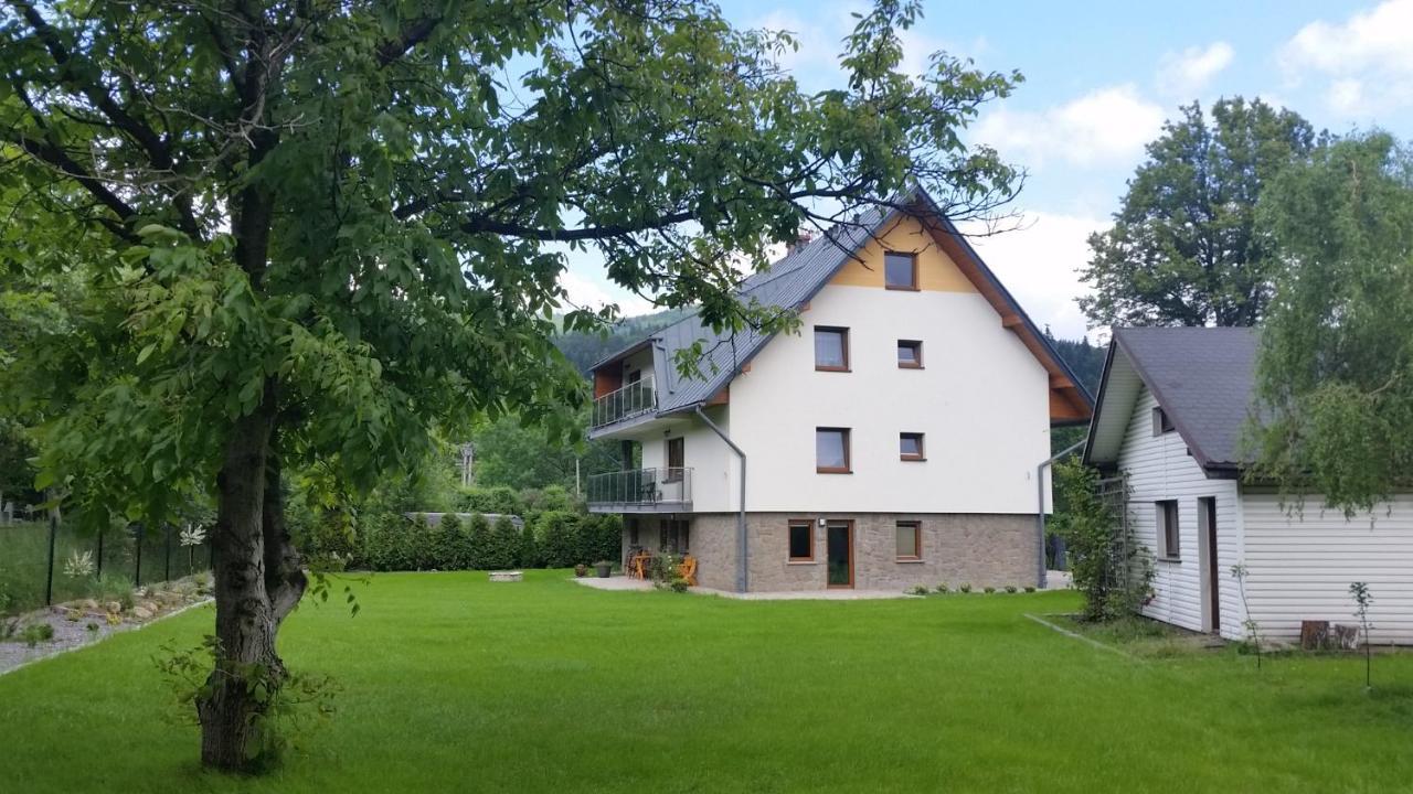 Willa Na Plazowej Wegierska Gorka Esterno foto